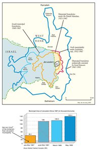 MUNICIPAL BOUNDARIES OF JERUSALEM, 1947-2000
