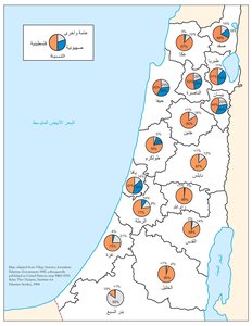 ملكية الأراضي: الفلسطينية والصهيونية حسب اللواء، 1945