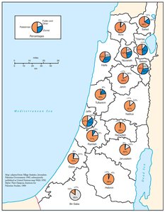 PALESTINIAN AND ZIONIST LANDOWNERSHIP BY SUB-DISTRICT, 1945